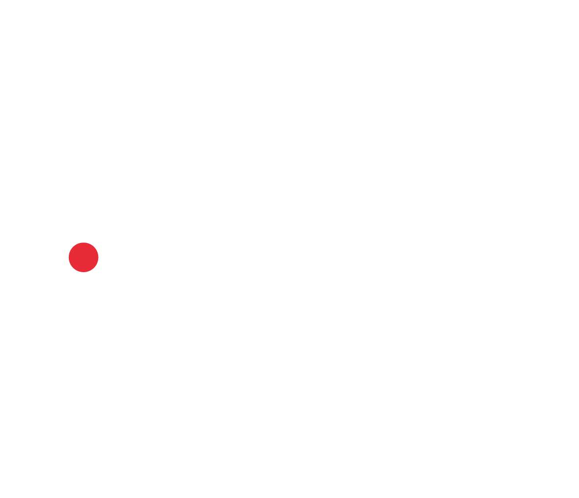 Immo de France